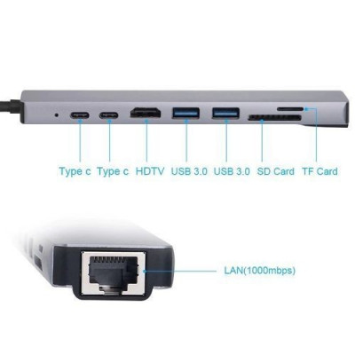 Adaptateur TYPE-C TO HDTV 8 In 1 