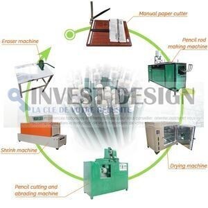 Ligne de production pour cahiers et crayon