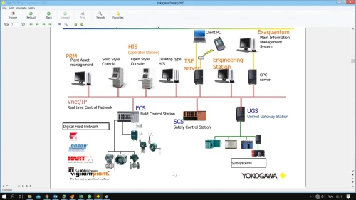 Formation DCS YOKOGAWA avec simulateur