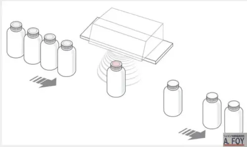opperculeuse a induction 