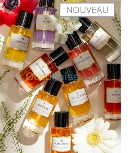 Parfum RP, CP prestige, CP privé 