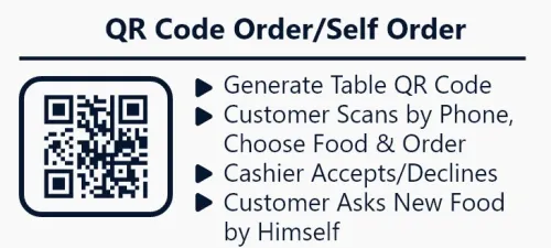 Logiciel  & Programme de gestion pour magasins, restaurants et magasins d'alimentation