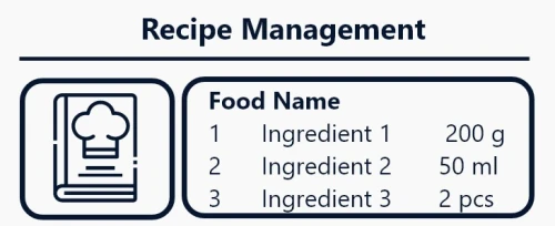 Logiciel  & Programme de gestion pour magasins, restaurants et magasins d'alimentation