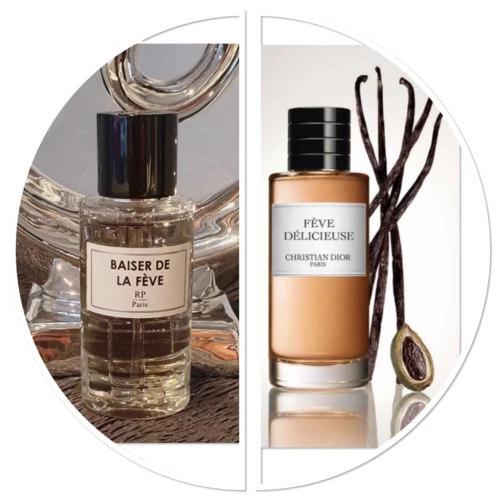Parfum Rp Paris , Collection privée 