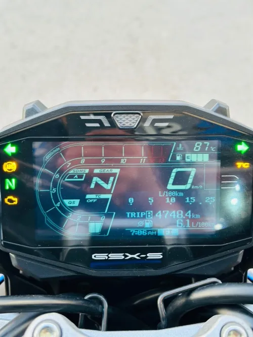 Suzuki Gsxs 2021