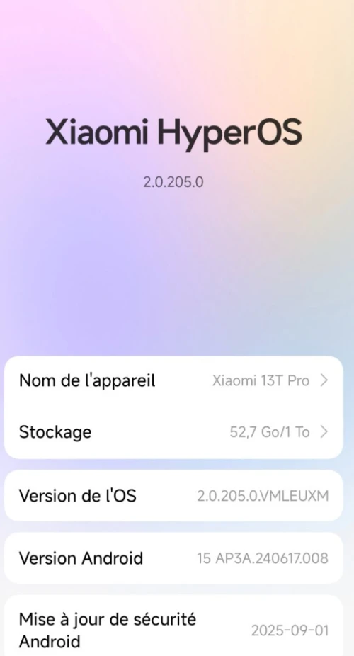 Xiaomi 13T Pro 13T Pro