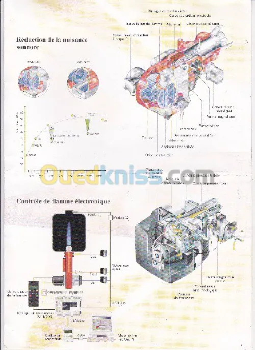 Réparation chaudière & Bruleur