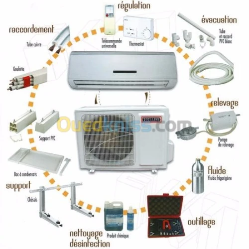 RÉPARATION ÉLECTROMÉNAGERS