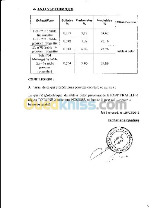 Vente bien immobilier El oued Djamaa