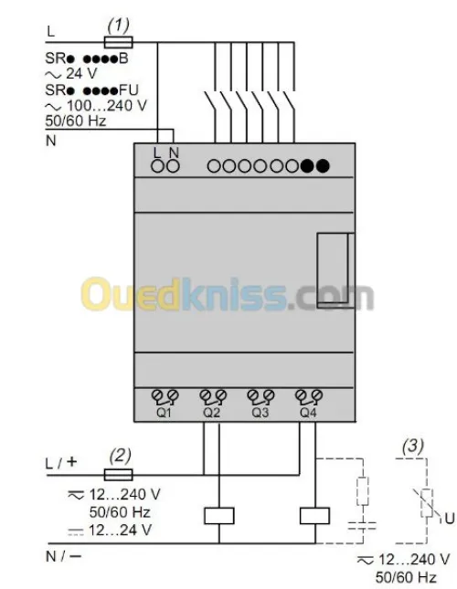 formation menuiserie Aluminum 