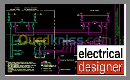 Etude Elec, Clim, Arch, Plmab et Civil