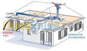 VMC-ClimVRV-Hott_cuisin-Ventilatio