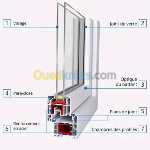 tout travaux de menuiserie alu est pvc