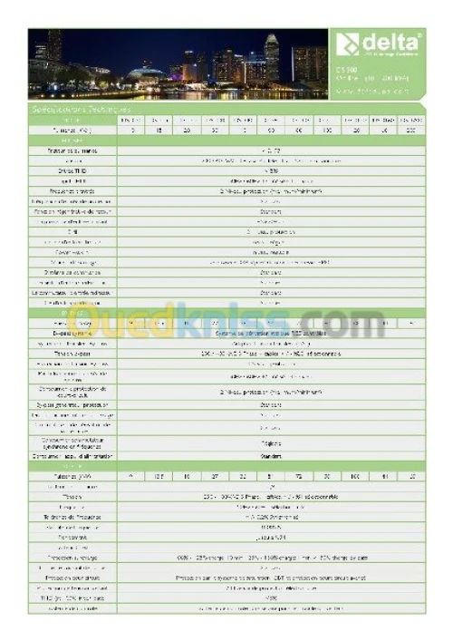 ONDULEUR ON LINE TRIPHASE 20KVA