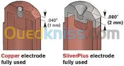 HYPERTHERM