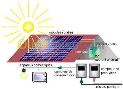 Solutions et Maintenance Electriques 