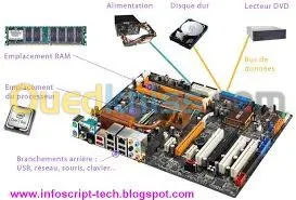 cours en imaintenance nformatique 