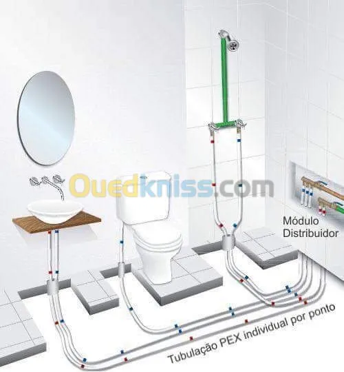 Plombier chauffagiste