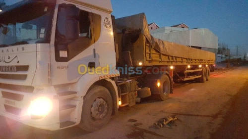 TRANSPORT MARCHANDISE