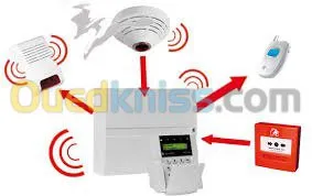 installation camera de surveillance 