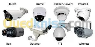 installation camera de surveillance 