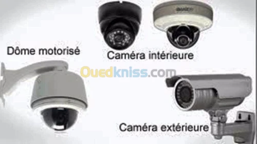 Installation de caméra de surveillance