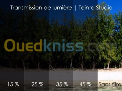 **** film solaire pour batiments ****