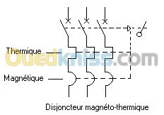 Etude électrique (Courant fort)
