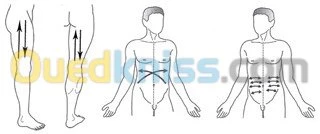 Ventouses en Silicone