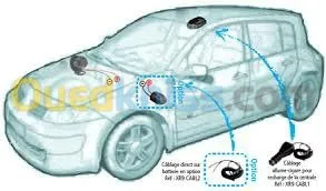 formation Alarme Auto +scanner