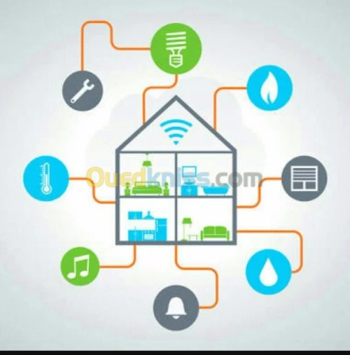 Installation de systemes de domotique 