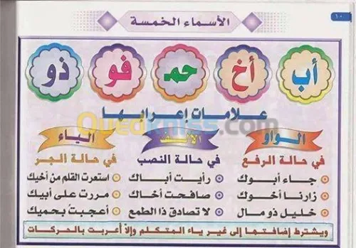 Cours de soutien 