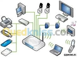 Instalation Réseaux Informatique