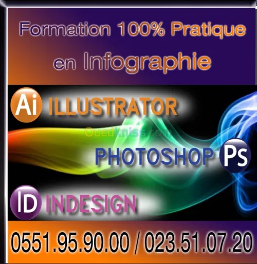 INFOGRAPHIE