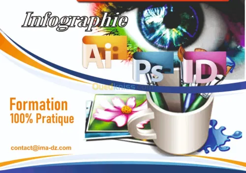 INFOGRAPHIE