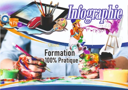 INFOGRAPHIE