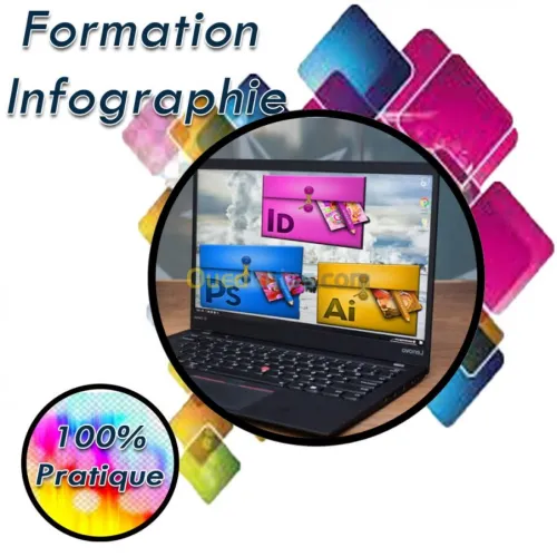 INFOGRAPHIE