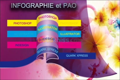 INFOGRAPHIE
