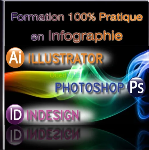 INFOGRAPHIE
