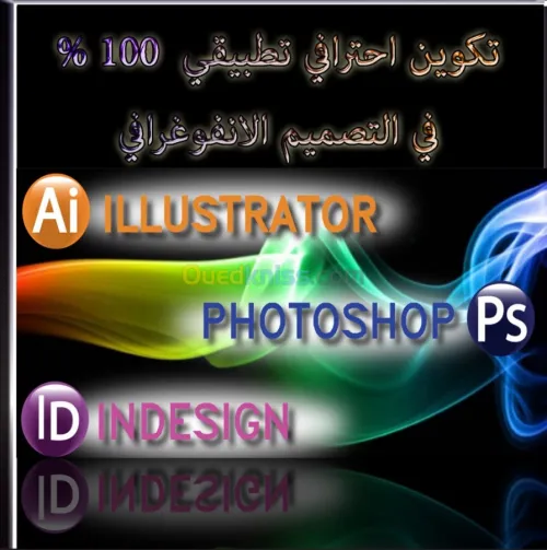 INFOGRAPHIE