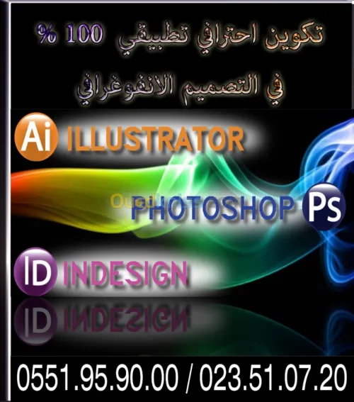 INFOGRAPHIE