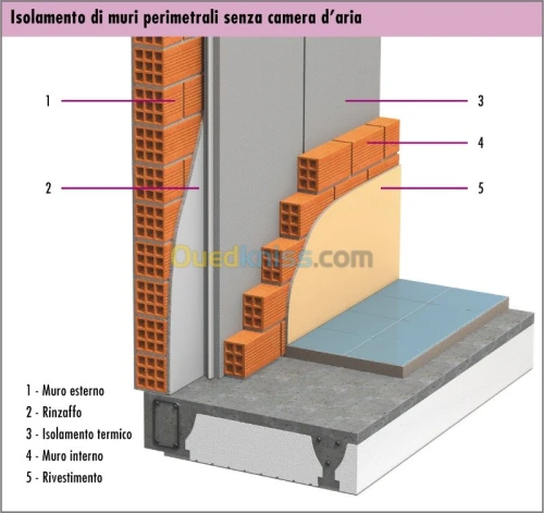  travaux et decoration en BA13
