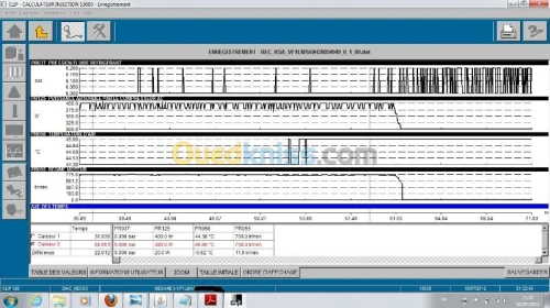 SCANNER AUTO