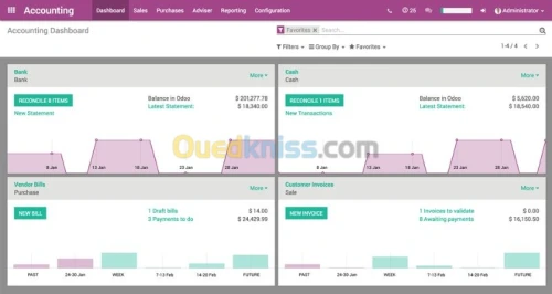 logiciel de gestion de stock Odoo