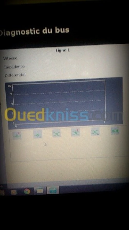Scanner auto