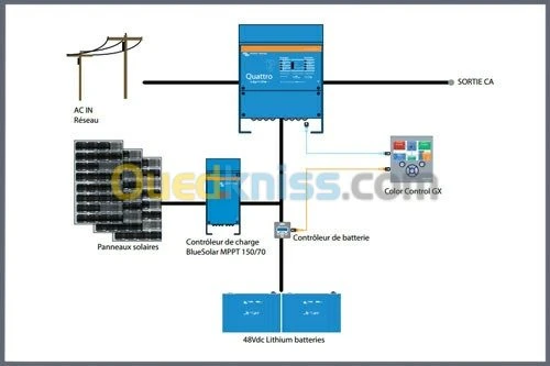 formation installateur climatisation
