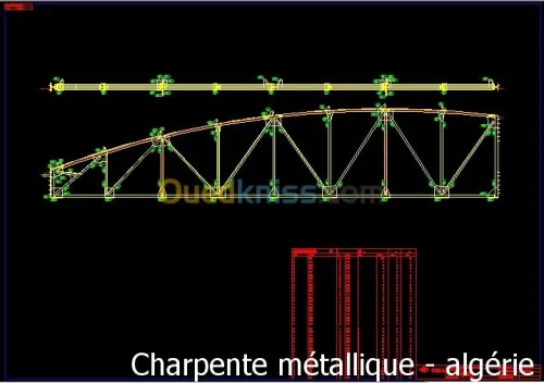 Bureau d'études & entreprise