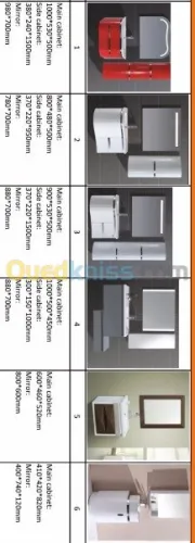 Matériels de sanitaires 