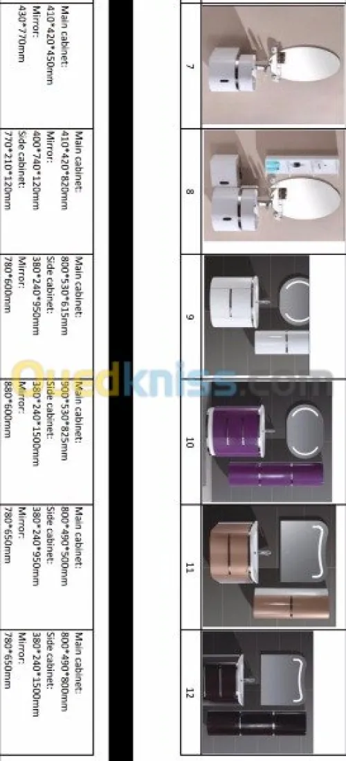 Matériels de sanitaires 