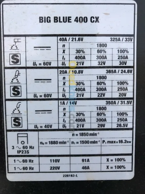 LOCATION GROUPE À SOUDER 